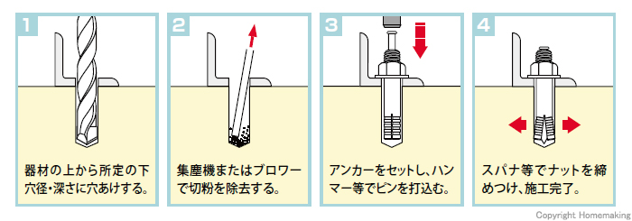 施工例