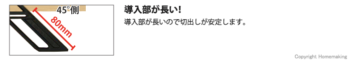 導入部が長いので切り出しが安定します