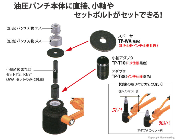 小軸用アダプタセット