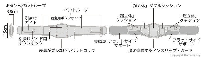 寸法図