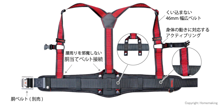 胴当てベルト、ストッパー、安全