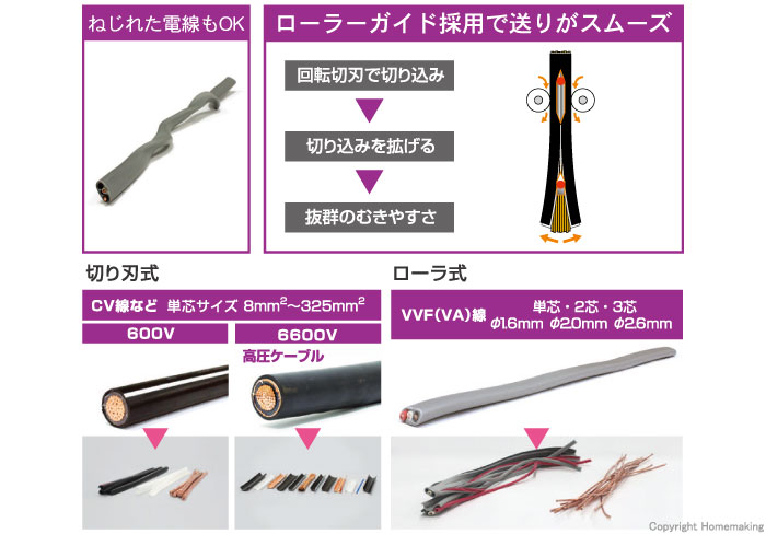 イクラ 電線皮むき機 ケーブルマスター::ISK-DK325CV|ホーム