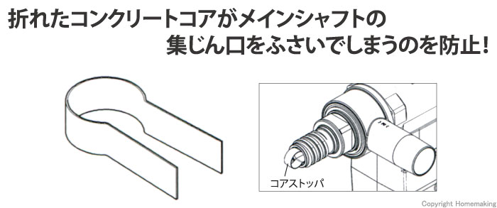 乾式用コアストッパ