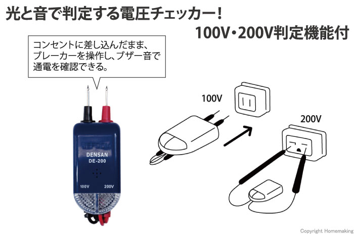 被覆検相器(ワイド型)