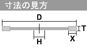 凄！硬質コンクリート用