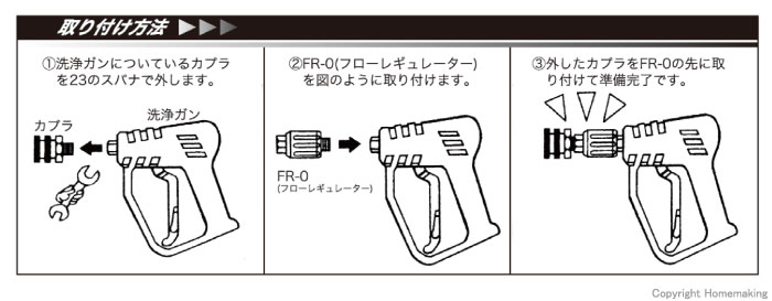 取付方法