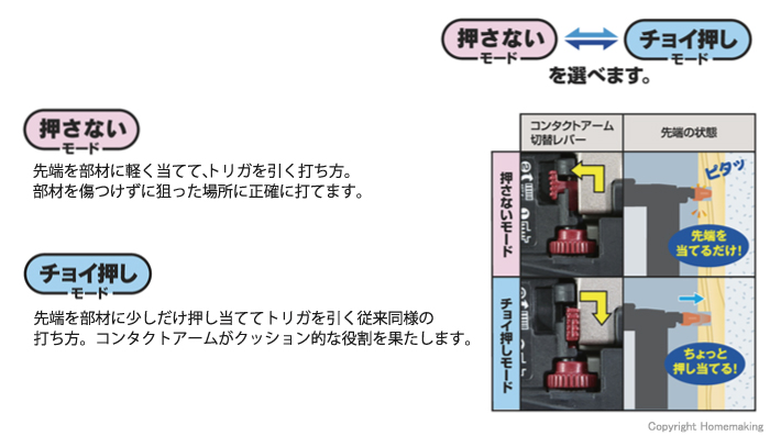 押しかた選べる機構搭載