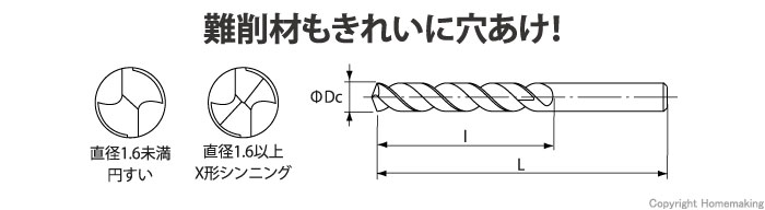 ステンレス用ドリル　19本セット