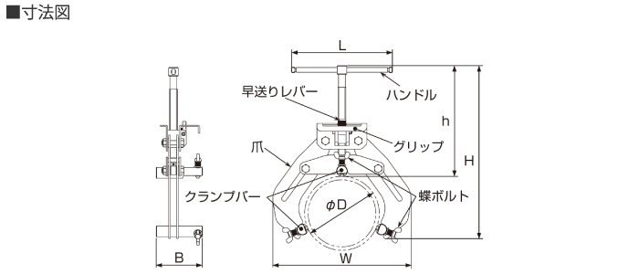 スーパーツール パイプ溶接用外面クランプ 【ブリッジ】: 他