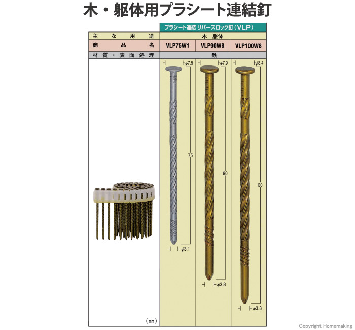 木・躯体用プラシート連結釘