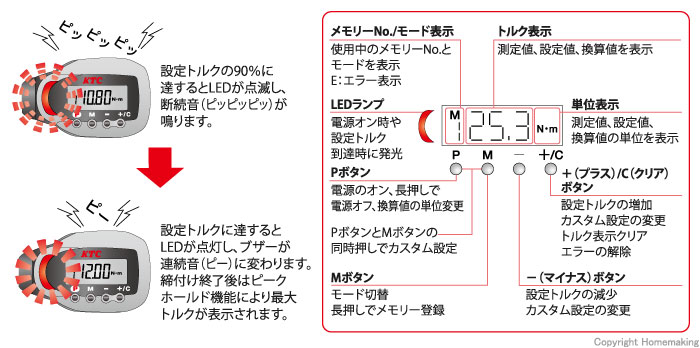 デジラチェ　ヘッド交換式　9.5sq.ラチェットヘッドセット