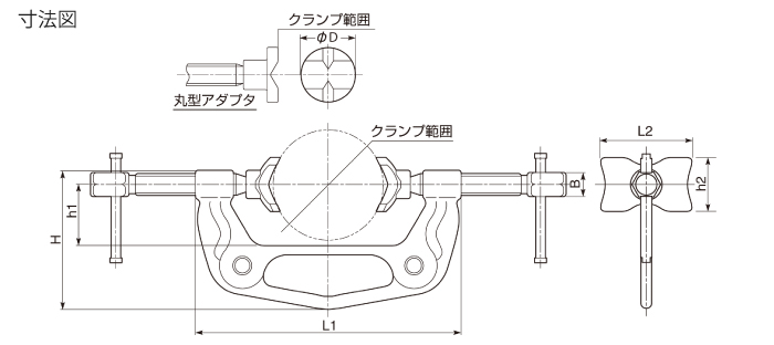 スーパーツール 溶接用マルチクランプ : 他:WMC2|ホームメイキング