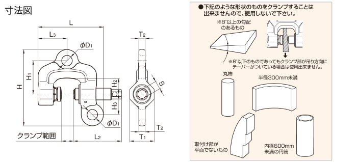 スーパーツール スクリューカムクランプ(ダブル・アイ型 ツイストカム