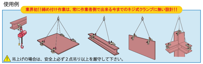 スーパーツール スクリューカムクランプ(ダブル・アイ型 ツイストカム