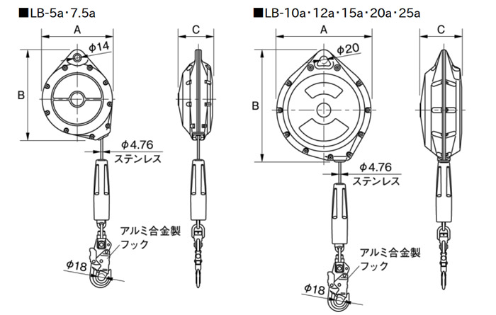 ライフブロック