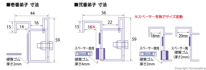 寸法