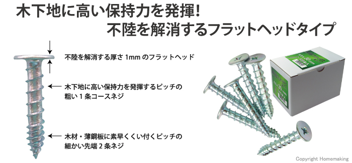 木下地に高い保持力を発揮！不陸を解消するフラットヘッドタイプ