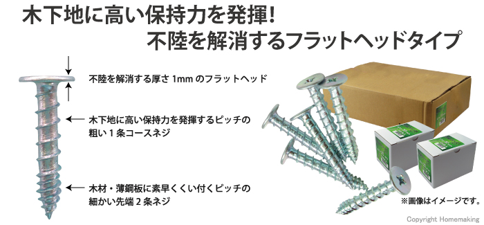 木下地に高い保持力を発揮！不陸を解消するフラットヘッドタイプ