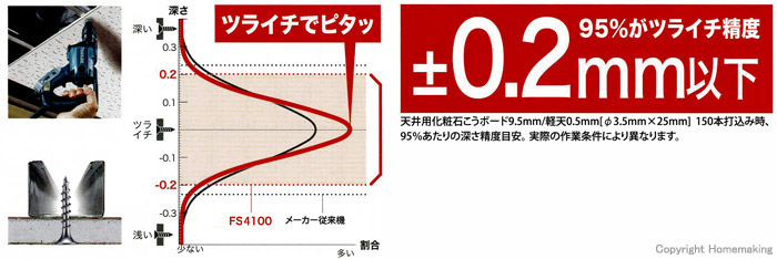 化粧石こうボードで差が出る