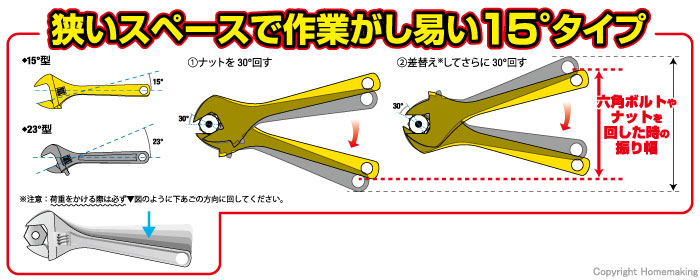 モンキーレンチスタンダードタイプ