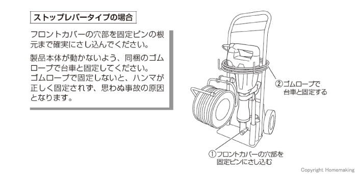 ストップレバータイプの場合