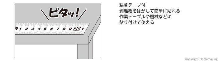 作業、<table class=