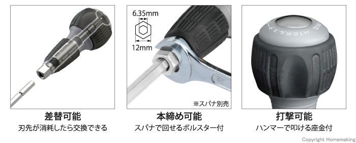 差替可能、本締め可能、打撃可能