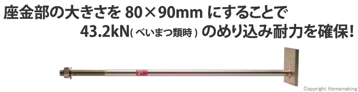 偏芯座金、ボルト、柱、横架材