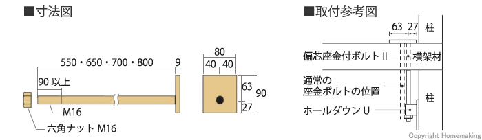 寸法図、取付参考図