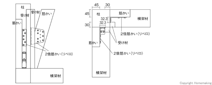 取付参考図