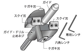 STAR M No.K 超硬替刃式座堀錐 カッター mm: 他:K C ホーム