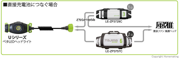 タジマツール リチウムイオン充電池 3757C(Uシリーズ・風雅用): 他:LE-ZP3757C |ホームメイキング【電動工具・大工道具・工具・建築金物・発電機の卸値通販】