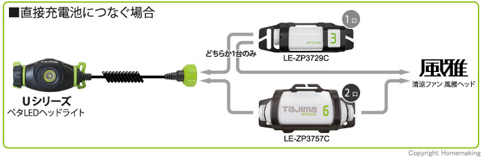 タジマツール リチウムイオン充電池 3757C(Uシリーズ・風雅用): 他:LE
