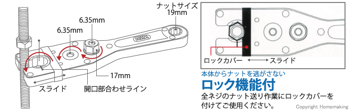 狭い、ナット、締付、全ネジ、作業、ボルト