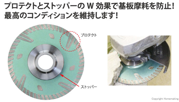 RZプロテクト面いち