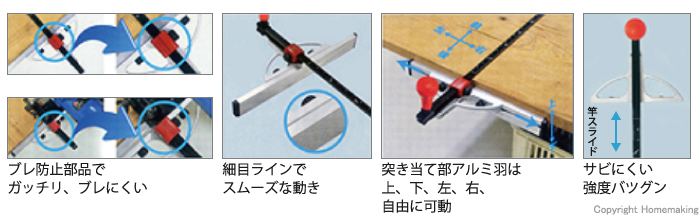 丸鋸、定規、ガイド、半円型