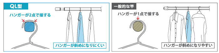 室内、物干し、竿