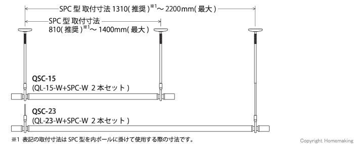 やわらかキャップ、シリコーン、段差付、伸縮