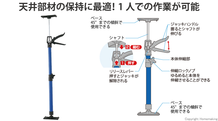 内装、作業、工具、サポート