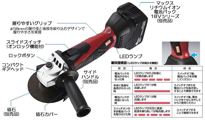 充電式でも力強く、高耐久