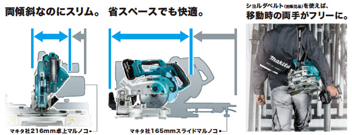 軽くてコンパクト、だから軽快