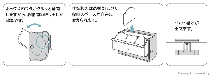 デンコーボックス(小物箱)