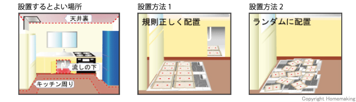 耐水、ネズミ、ねずみ