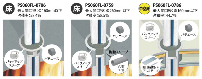 パテエース(空調)工法