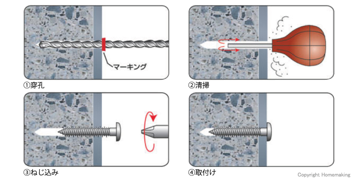 上等な <br>サンコーテクノ <br>PF6110S <br>Ｐレスアンカー ステンレス製 <br>皿頭 100本入