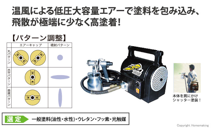 クリーンボーイ CB-150E