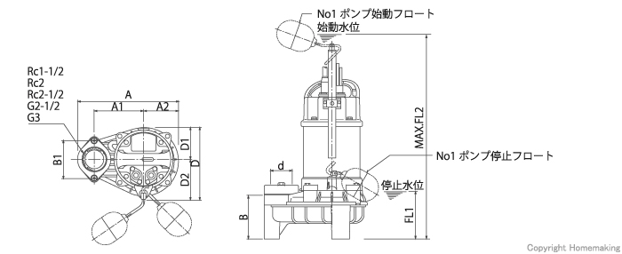 ツルミ 雑排水用 水中ポンプ 50PNW2.75 三相200V 自動交互型 バンクスシリーズ 汚水用 排水ポンプ  樹脂製 雑排水 排水 排水用 ポンプ 水中 建設 建設現場 - 4