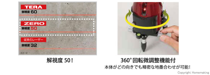 タジマツール レーザー墨出し器 ゼロKJC(フルライン) 受光器+