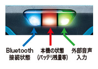 状態表示LEDランプ(本機の状態等を確認可能)