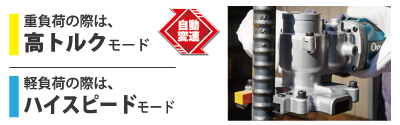 重負荷　高トルクモード　軽負荷ハイスピードモード